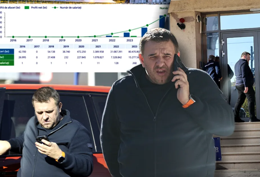 Dosarul Waldevar Energy: Detalii despre modul în care ar fi fost cerută mita de 450.000 de euro