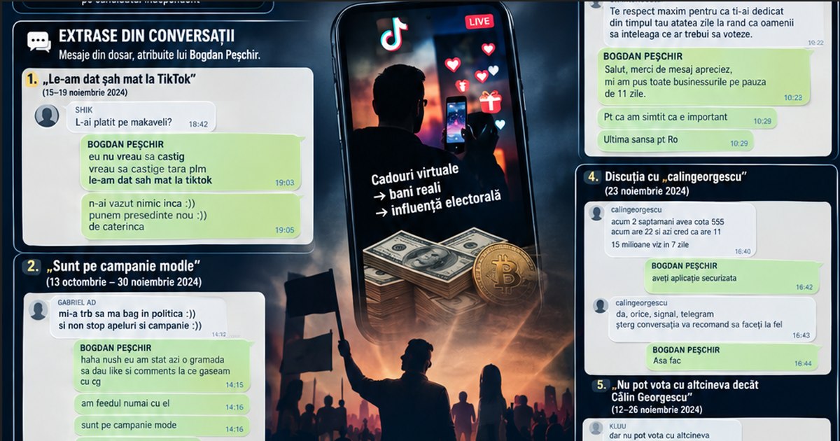 Dosarul „regele TikTok”: Strategii secrete și aproape un milion de dolari pentru promovarea lui Călin Georgescu